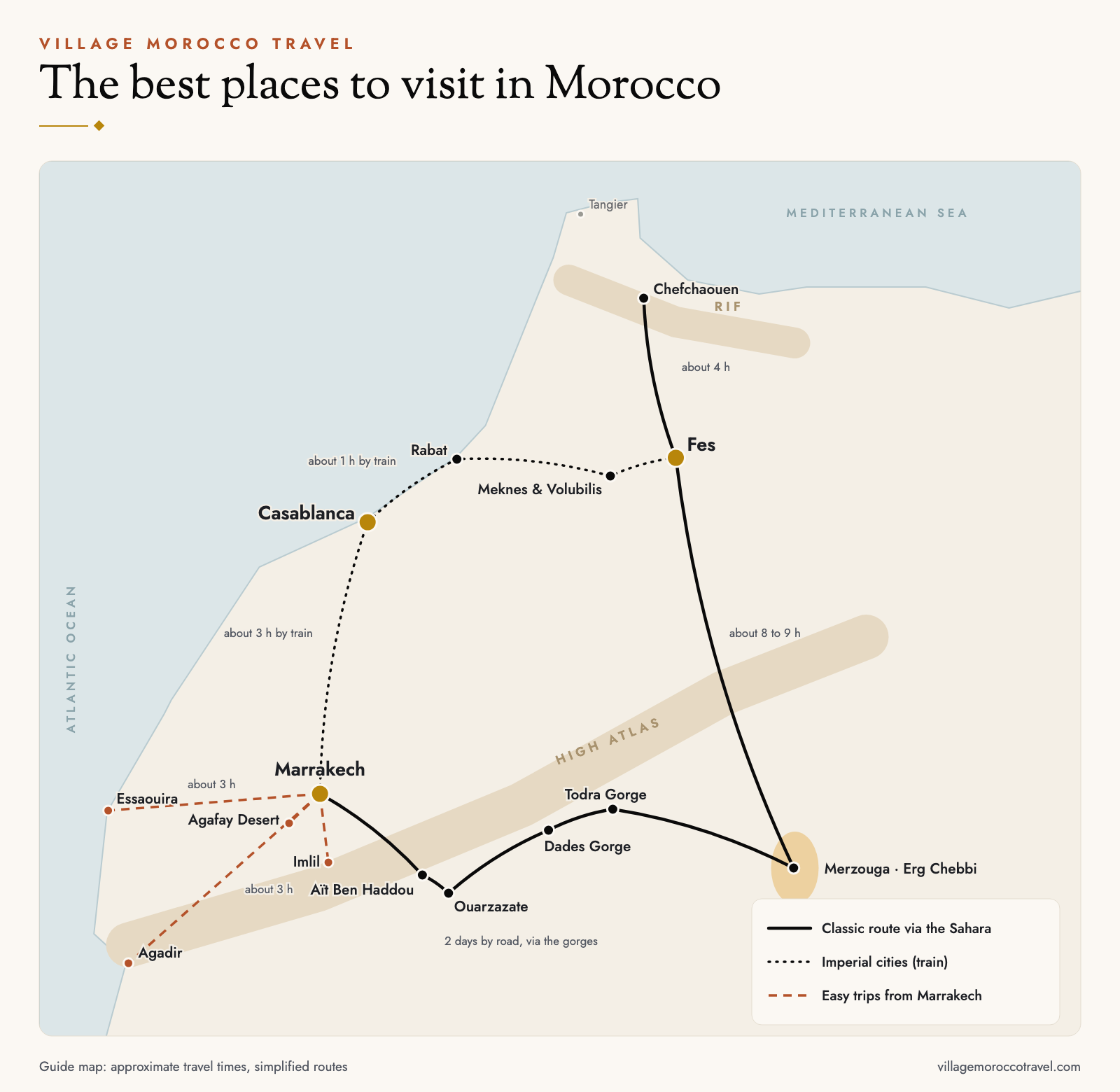 Map of the best places to visit in Morocco, from Chefchaouen and Fes in the north to Marrakech, the Sahara and Agadir in the south