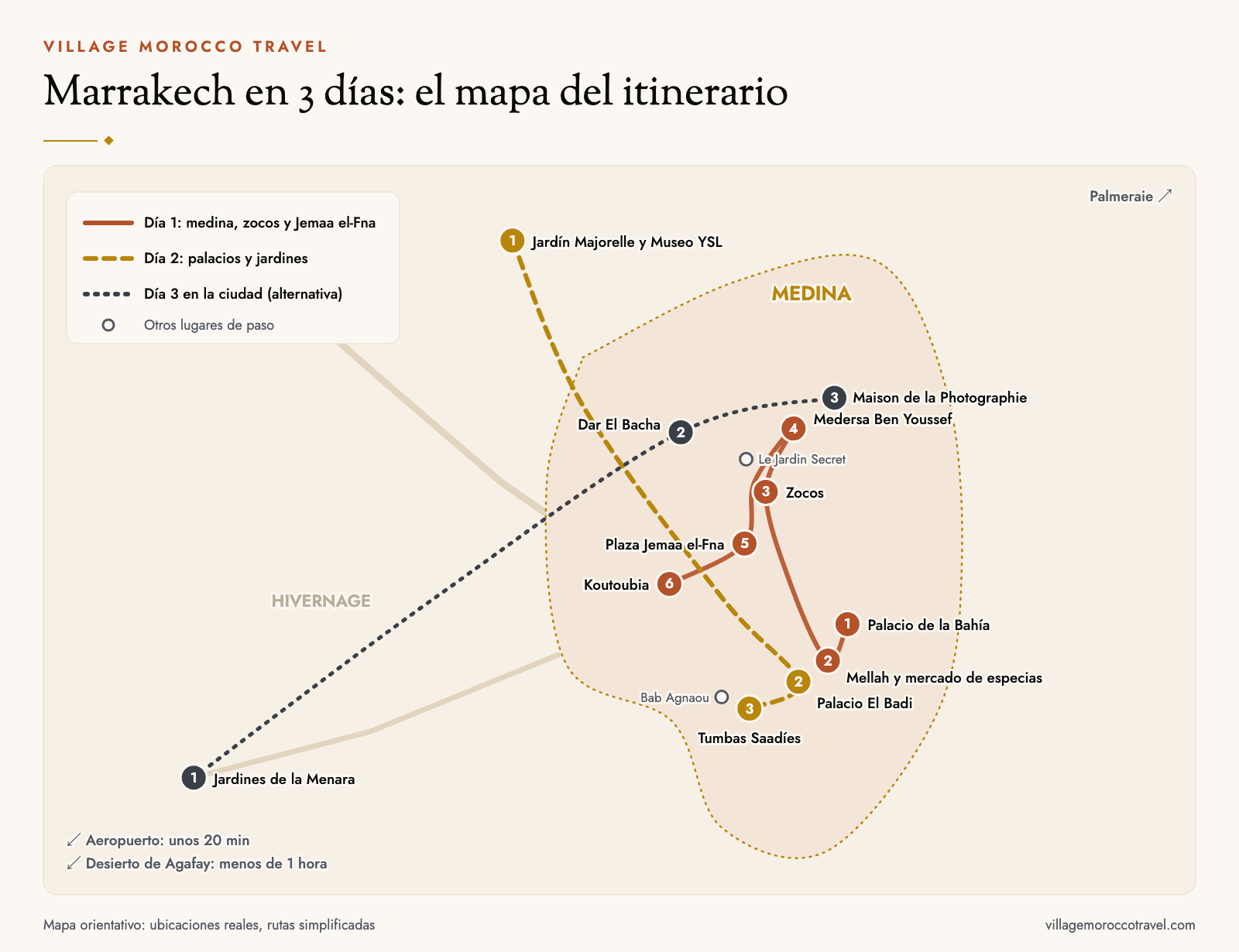 mapa marrakech 3 dias