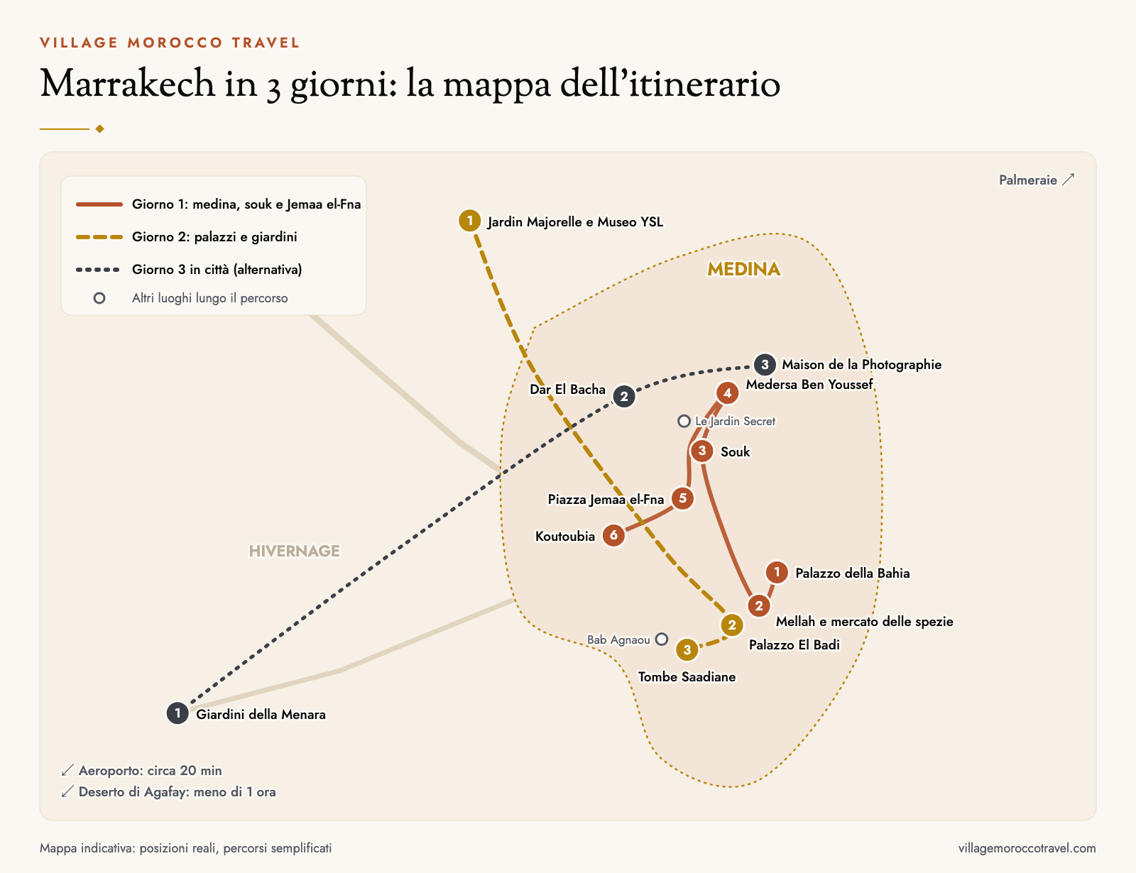 mappa marrakech 3 giorni